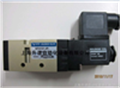 YPC電磁閥，韓國YPC電磁閥，韓國SF4101-IP